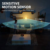 Motion Sensor LED Night Light – EU Plug for Children’s Rooms